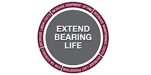 Five Proven Strategies to Extend Bearing Service Life, Slash Downtime Costs
